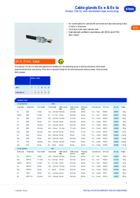 Thumbnail of document Ex product overview cable glands ex e ex ta cxe en gb rstahl 20138